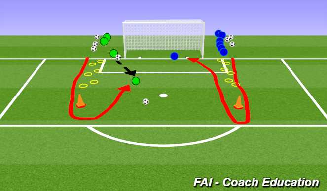 Football/Soccer Session Plan Drill (Colour): HEADERS FUN GAME