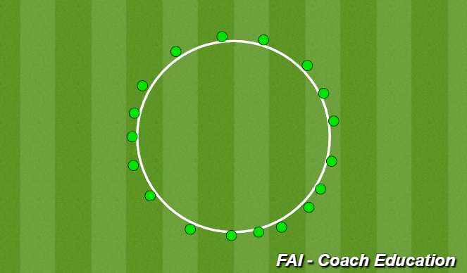 Football/Soccer Session Plan Drill (Colour): Cool down