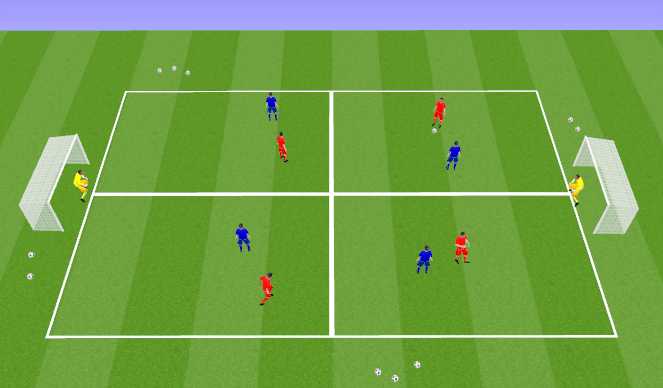 Football/Soccer Session Plan Drill (Colour): Small Sided Game