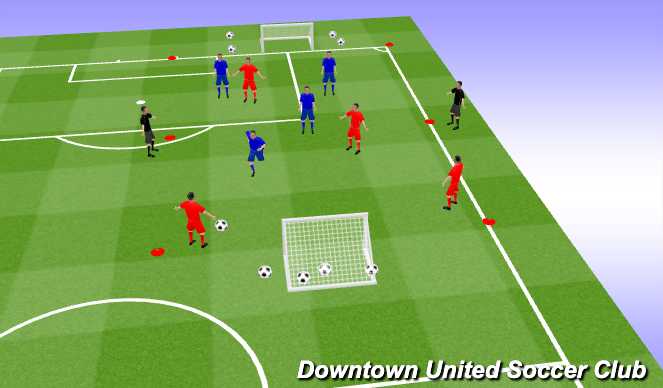 Football/Soccer: Progress/Unbalance: Switching Point Of Attack ...