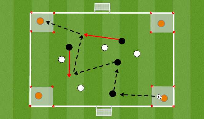 Football/Soccer: Possession With Purpose (Tactical: Possession, Moderate)