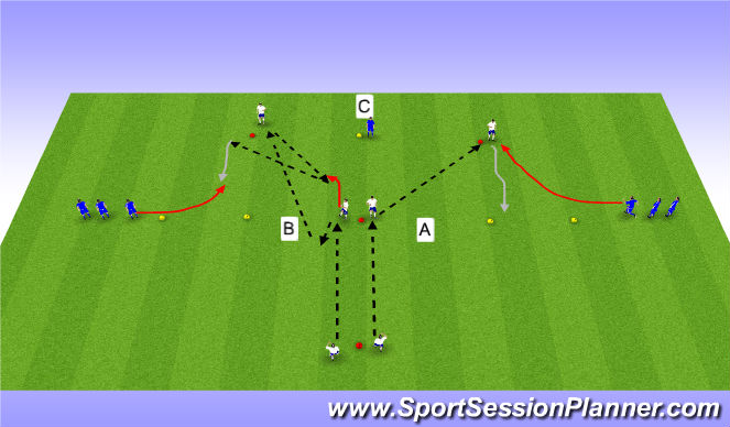 Football/Soccer Session Plan Drill (Colour): Y Passing with Pressing