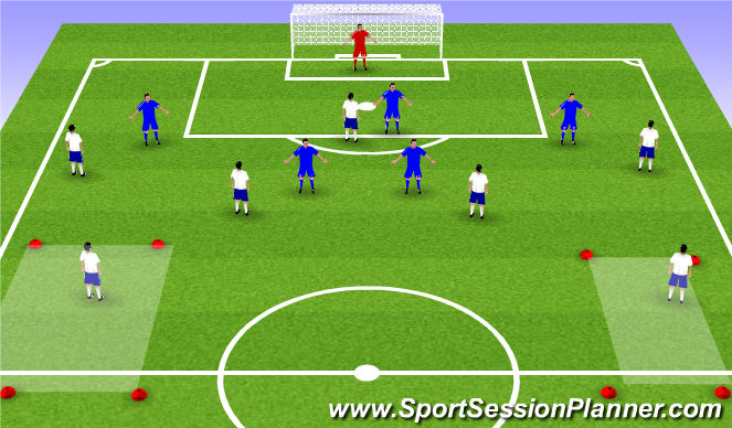 Football/Soccer Session Plan Drill (Colour): 7v6 final third phase of play