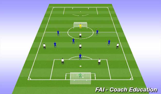 Football/Soccer Session Plan Drill (Colour): Screen 3