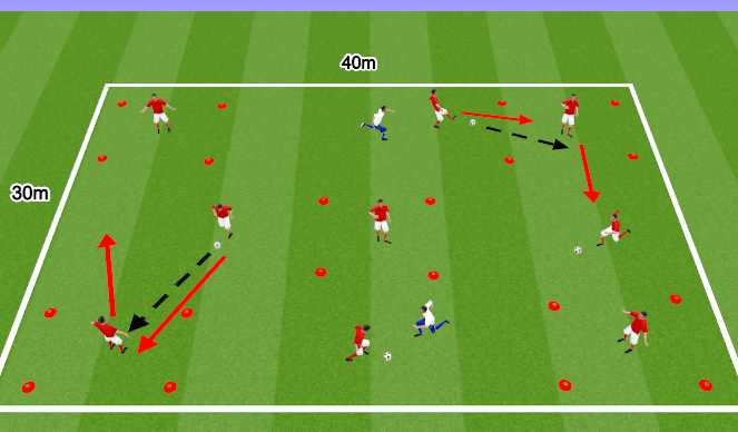 Football/Soccer Session Plan Drill (Colour): Screen 1