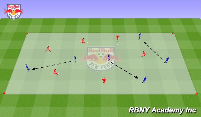 Football/Soccer Session Plan Drill (Colour): Warm Up