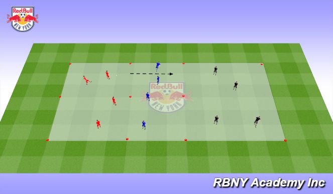 Football/Soccer Session Plan Drill (Colour): Acivity 1