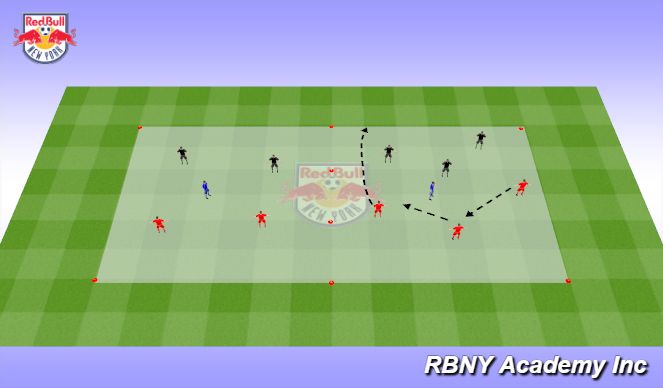 Football/Soccer Session Plan Drill (Colour): Conditioned Game