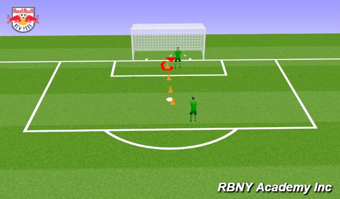 Football/Soccer Session Plan Drill (Colour): Technical Practice 2