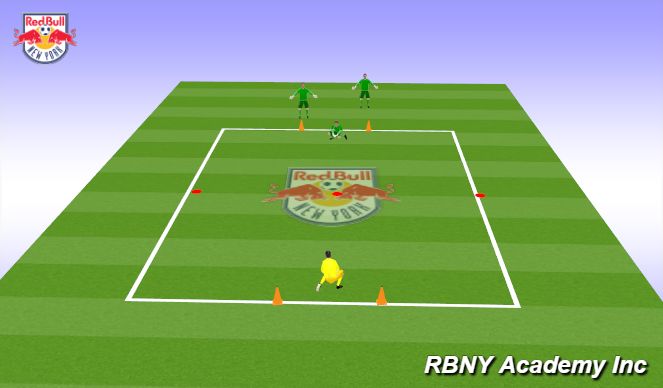 Football/Soccer Session Plan Drill (Colour): GK Wars ( 1 v 1)