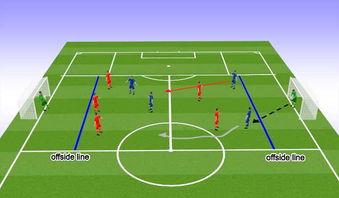 Football/Soccer Session Plan Drill (Colour): Screen 1