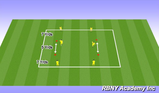 Football/Soccer Session Plan Drill (Colour): 3 player fundamental drill