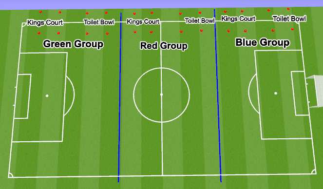 Football/Soccer Session Plan Drill (Colour): Pre Session Set Up 