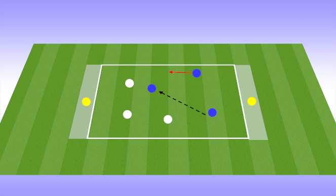 Football/Soccer Session Plan Drill (Colour): Hand Ball