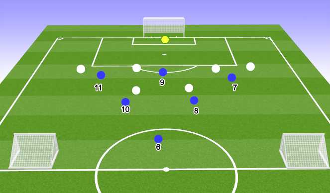 Football/Soccer Session Plan Drill (Colour): Functional 