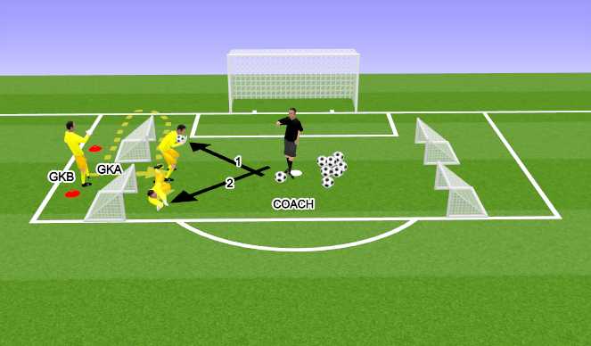 Football/Soccer Session Plan Drill (Colour): חלק מכין