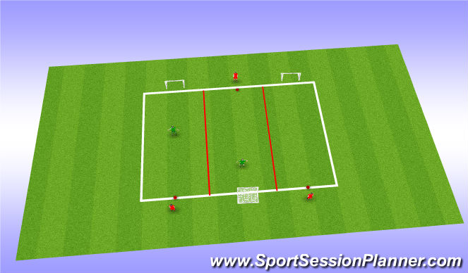 Football/Soccer: Dribbling To Shoot (Tactical: Attacking Principles ...