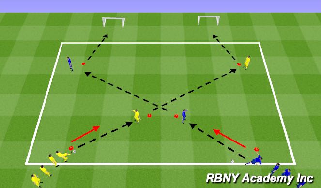 Football/Soccer Session Plan Drill (Colour): Passing  Competition