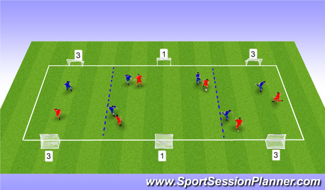 Football/Soccer Session Plan Drill (Colour): Switching Possession Game