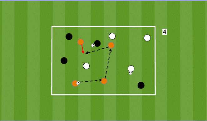 Football/Soccer Session Plan Drill (Colour): Warm up Group 