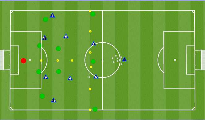 Football/Soccer Session Plan Drill (Colour): 4 V 4 TO CREATE 2 V 1 BY #4AND 5