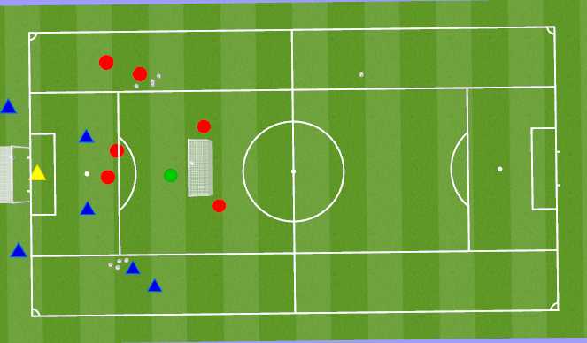 Football/Soccer: Find the highest line using Third man passing (Academy ...