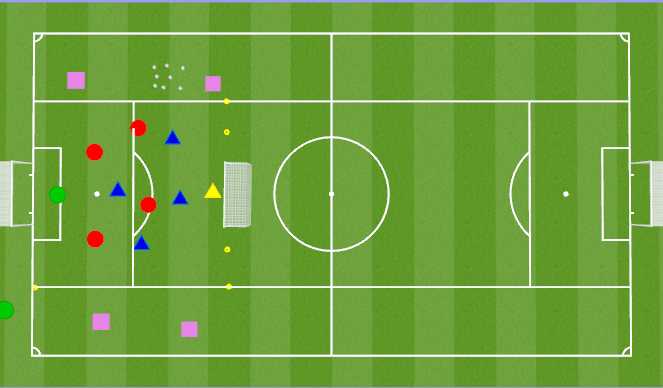 Football/Soccer Session Plan Drill (Colour): 4 v 4 plus bumpers