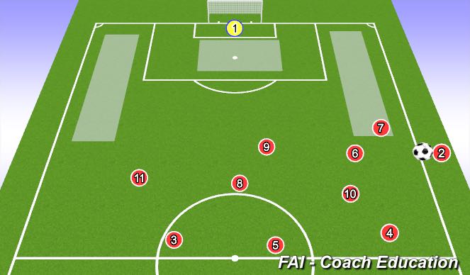 Football/Soccer Session Plan Drill (Colour): Bounce+ Go