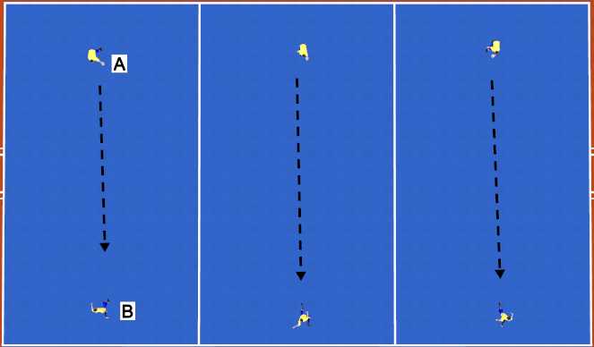 Futsal Session Plan Drill (Colour): 1V1 Battle