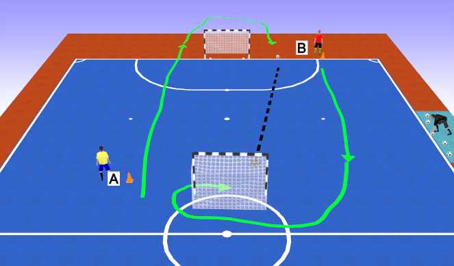 Futsal Session Plan Drill (Colour): 1v1 Sprints- Quick Fire