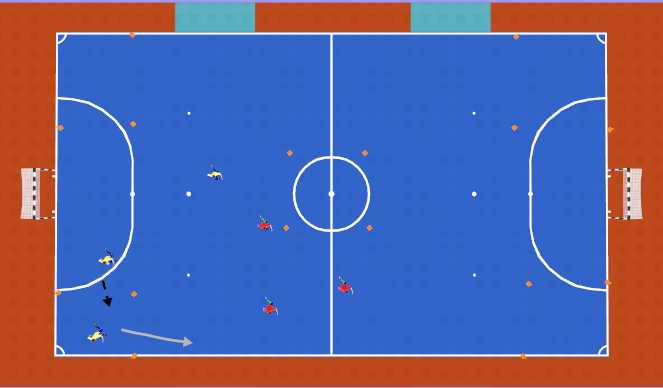 Futsal Session Plan Drill (Colour): 5 Zone Scrimmage 