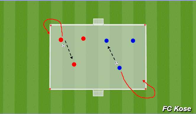 Football/Soccer Session Plan Drill (Colour): Passing Activator & repetition