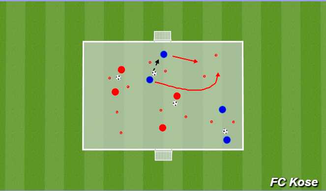 Football/Soccer Session Plan Drill (Colour): U8 Passing Foundations