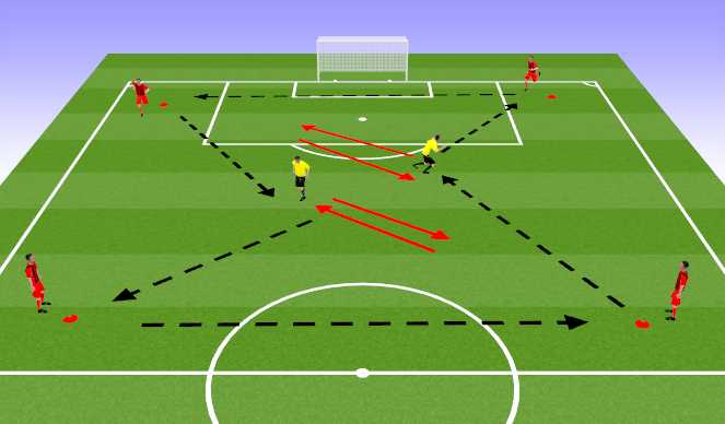 Football/Soccer Session Plan Drill (Colour): MF Switching Point of Attack