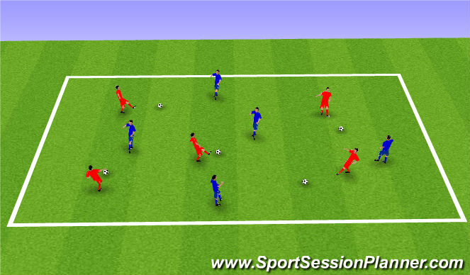 Football/Soccer Session Plan Drill (Colour): 'Dynamic' Pass + Receive