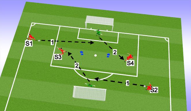 Football/Soccer Session Plan Drill (Colour): Functional