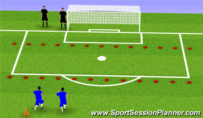 Football/Soccer Session Plan Drill (Colour): blocking