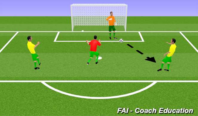 Football/Soccer Session Plan Drill (Colour): Screen 1