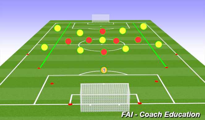 Football/Soccer Session Plan Drill (Colour): Screen 1