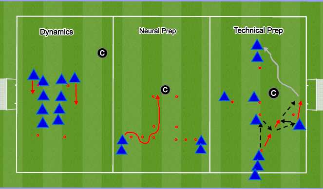 Football/Soccer Session Plan Drill (Colour): Warm Up