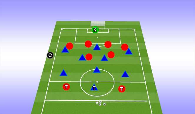 Football/Soccer Session Plan Drill (Colour): Activity