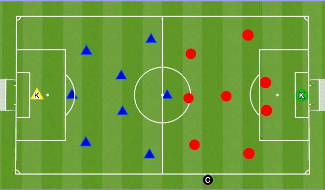 Football/Soccer Session Plan Drill (Colour): Final Game