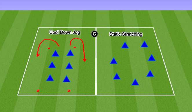 Football/Soccer Session Plan Drill (Colour): Cool Down