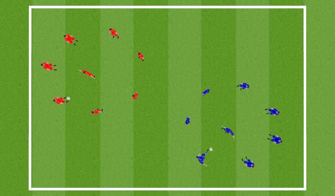 Football/Soccer Session Plan Drill (Colour): Unopposed Rondo + Attacker