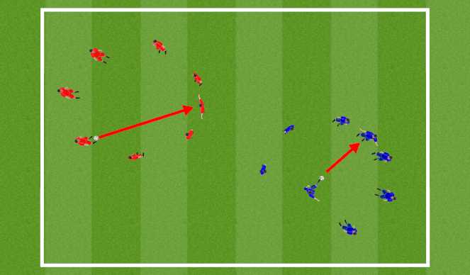 Football/Soccer Session Plan Drill (Colour): Dribbling Rondo