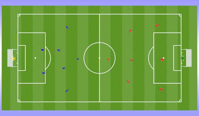 Football/Soccer: Passing/ Dribbling Basic (Technical: Dribbling and RWB ...