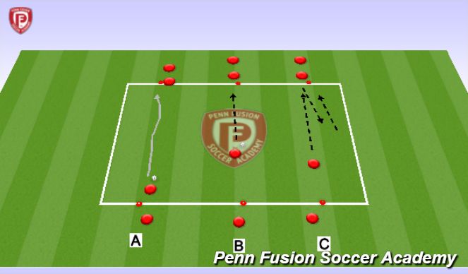 Football/Soccer Session Plan Drill (Colour): Technical Warm Up