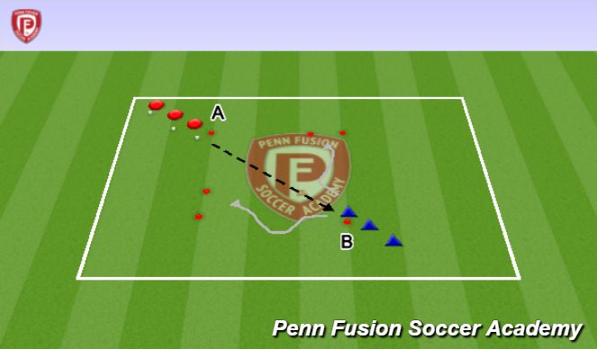 Football/Soccer Session Plan Drill (Colour): 1v1s