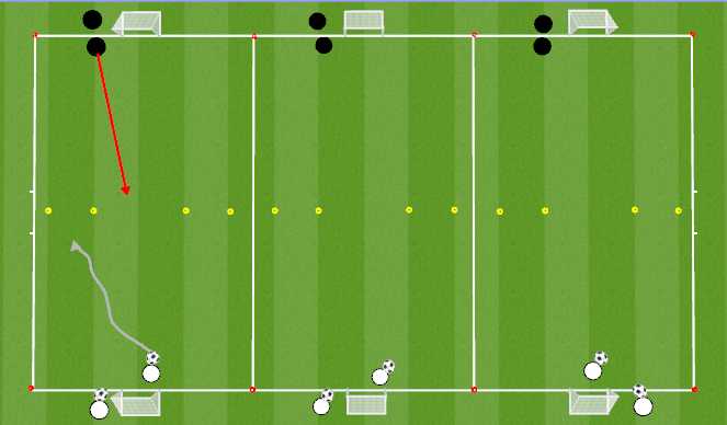 Football/Soccer Session Plan Drill (Colour): Running with the ball Condition game 