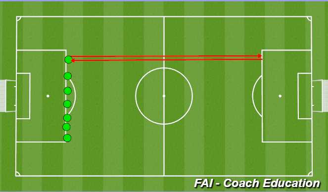 Football/Soccer Session Plan Drill (Colour): box to box runs